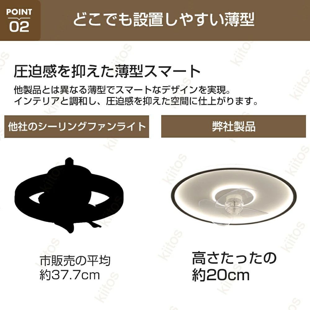シーリングファンライト
