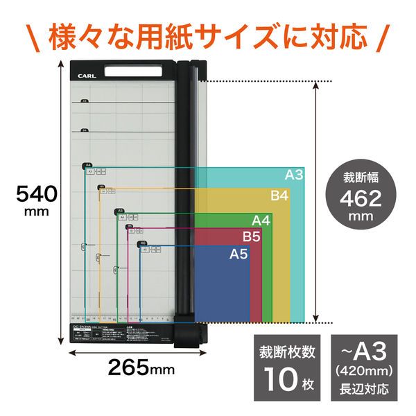 まとめ買い