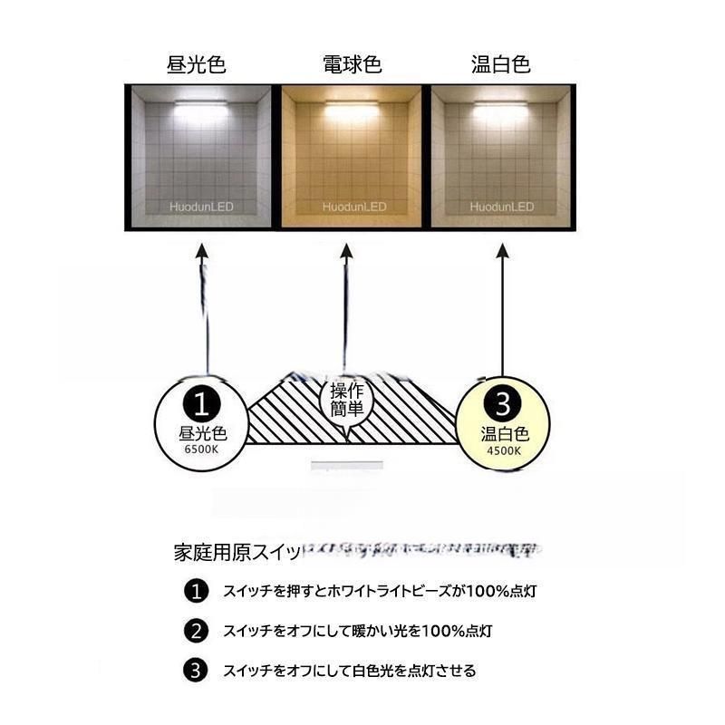 天井照明器具 ダイニング