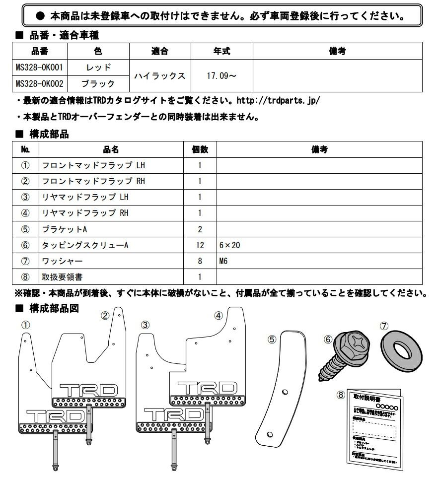 GUN125 2017.09～