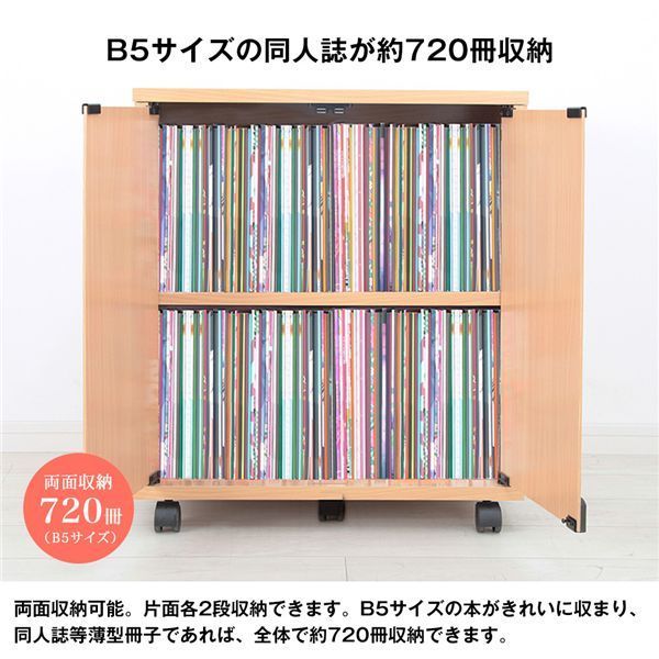 同人誌 鍵付扉
