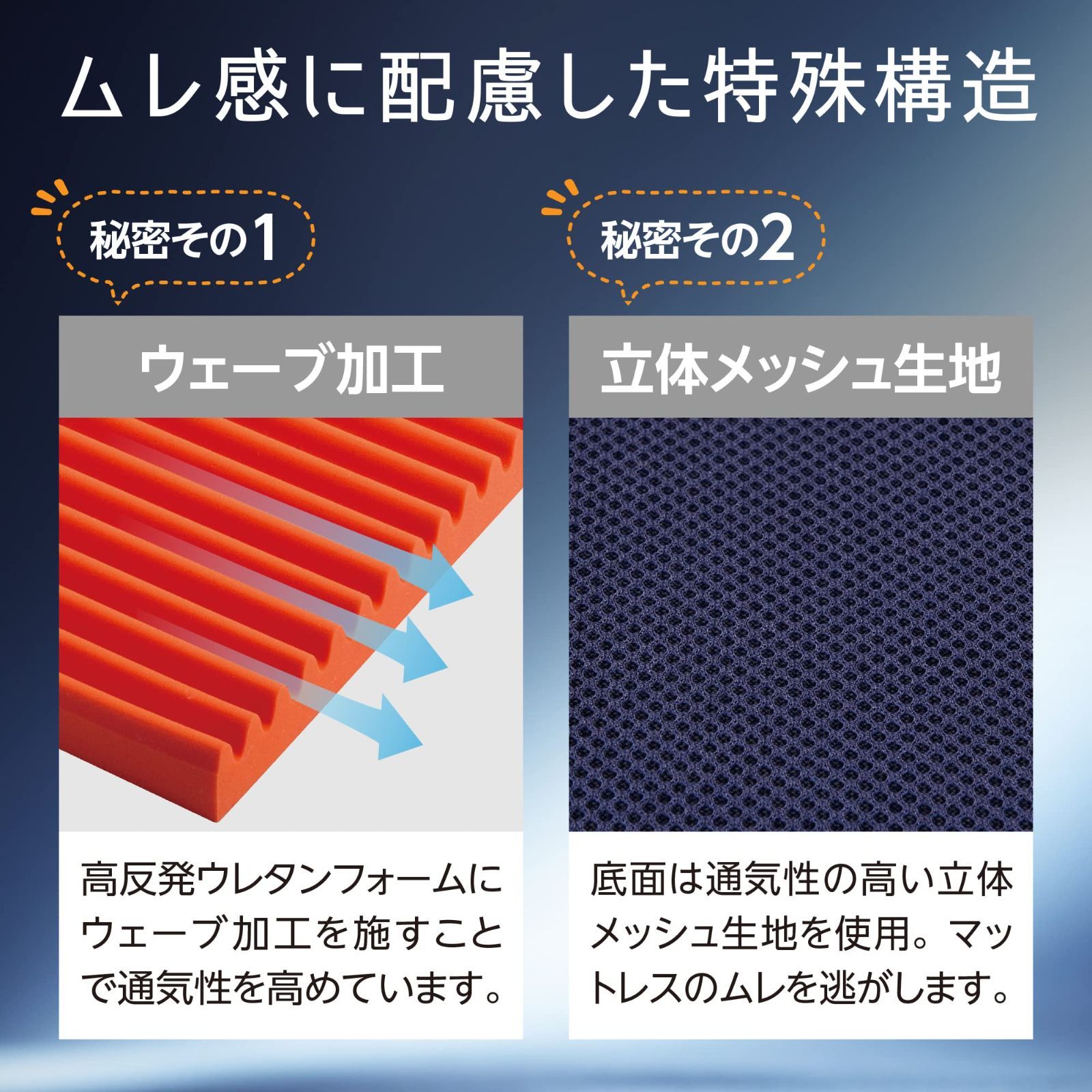 西川 エニーマット