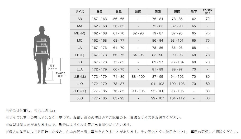 阪神素地ハンシンキジ