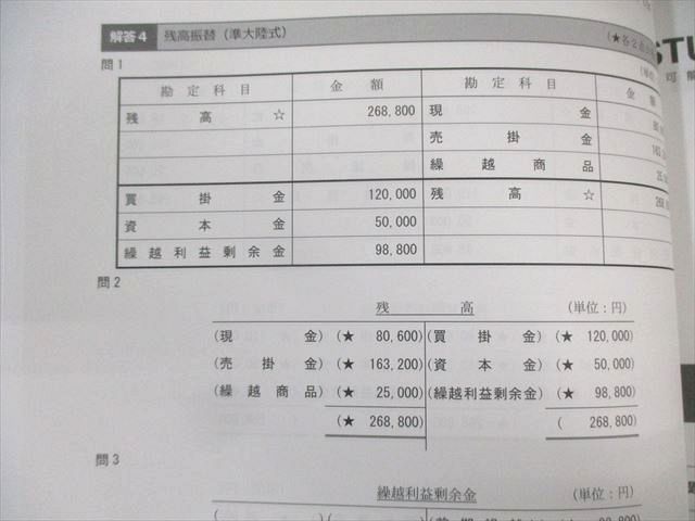 STUDYing スタディング 税理士講座セット トレーニング/テーマ別