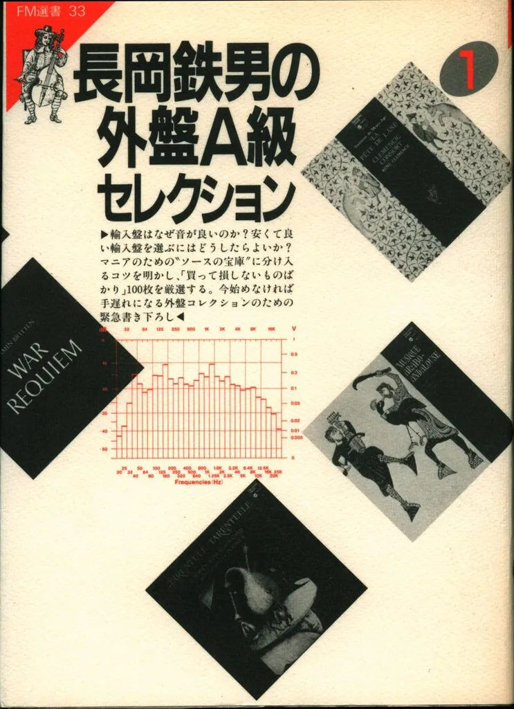 2025年最新】長岡鉄男 外盤a級の人気アイテム - メルカリ