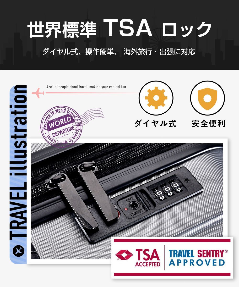 スーツケース 機内持ち込み