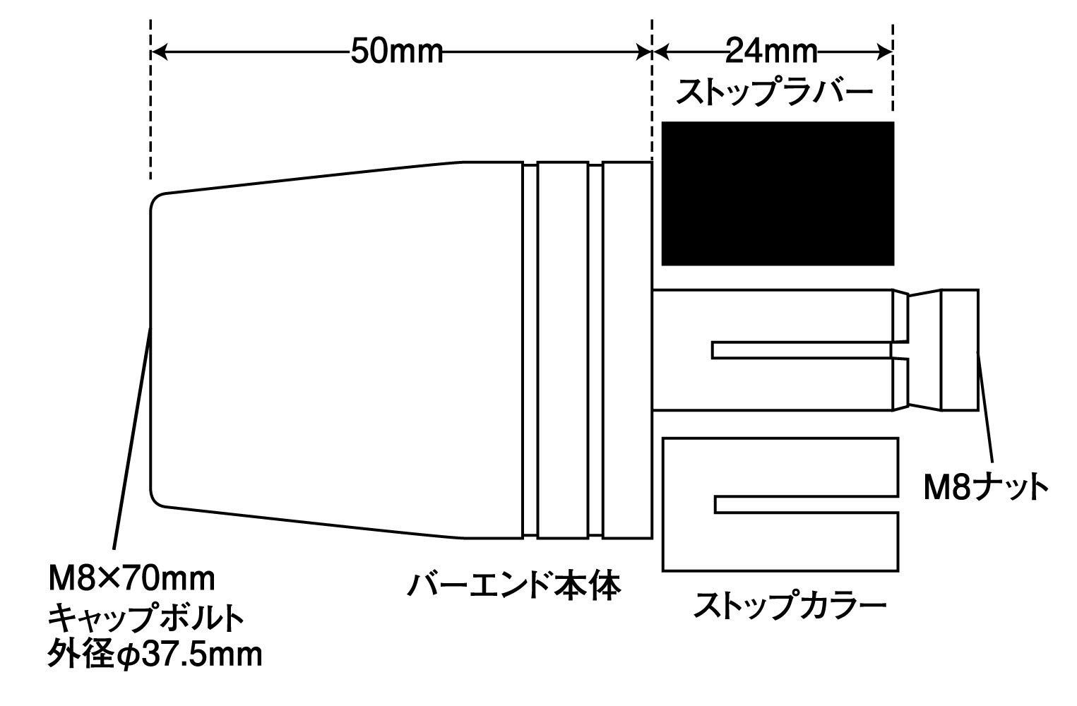 数量限定】ポッシュ(POSH) バイク用品 ハンドルバーエンド ウルトラ