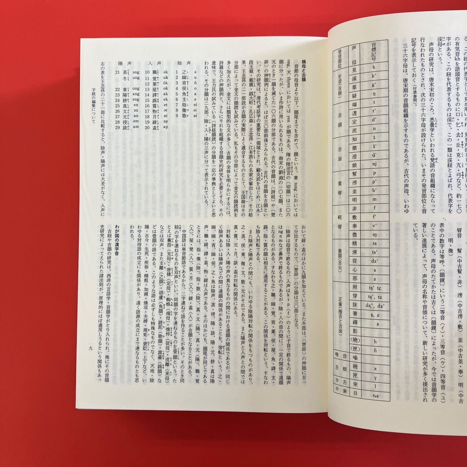 字統 字統 普及版 8rm_c0_60 - メルカリ