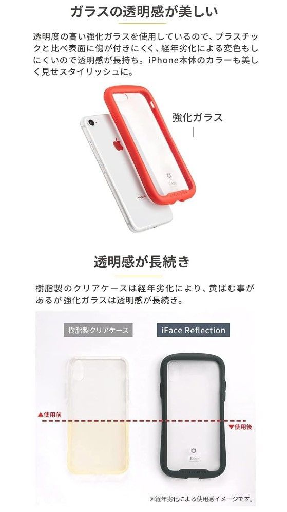 未使用品 iFace iPhone 14 専用 ケース クリア 強化ガラス (ブラウン)【アイフェイス アイフォン14 耐衝撃 透明 ストラップホール】