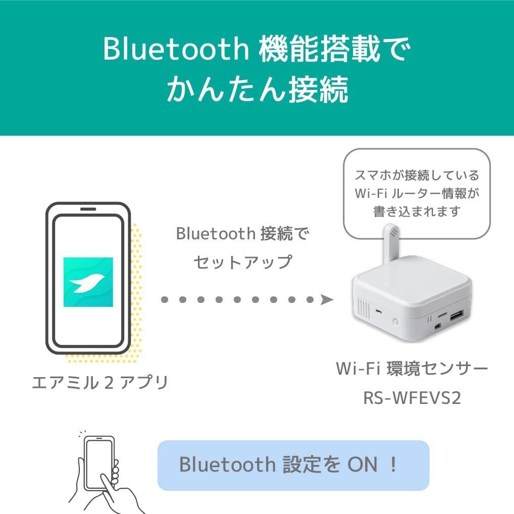 ラトックシステム RATOC Systems Inc. Wi-Fi 環境センサー RS-WFEVS2 HRDEVELOPMENT_JP