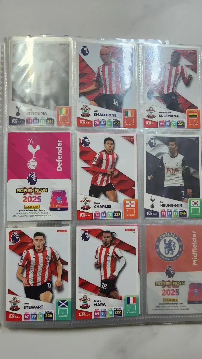 2025 パニーニ プレミアリーグ アドレナリン サッカーカード まとめ ソン フンミン SON HEUNGMIN ゴールデンボールダー