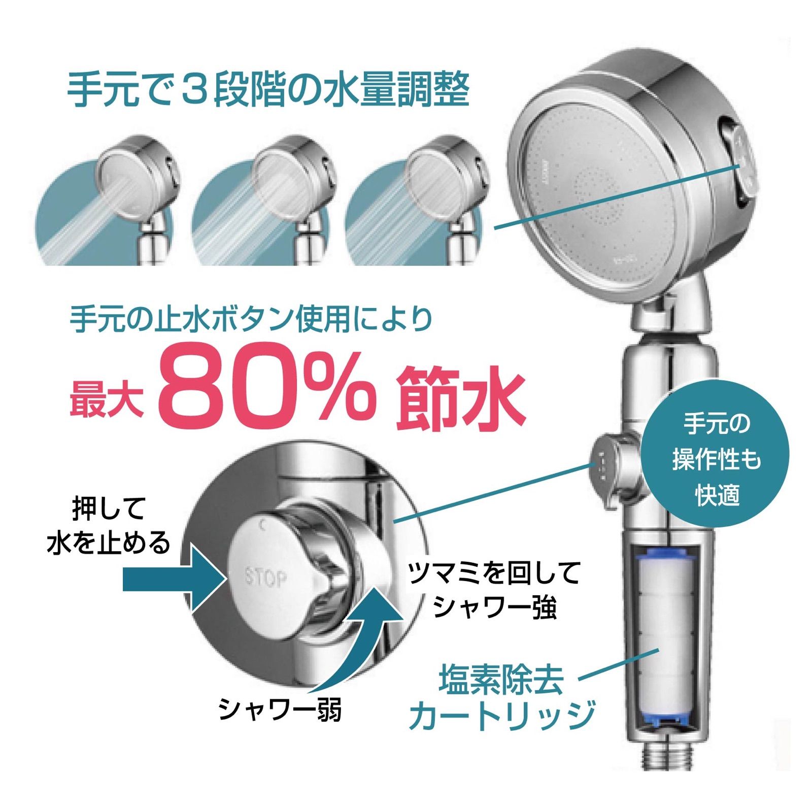 シャワーヘッド 節水 ミストシャワー マイナスイオン 浄水シャワー