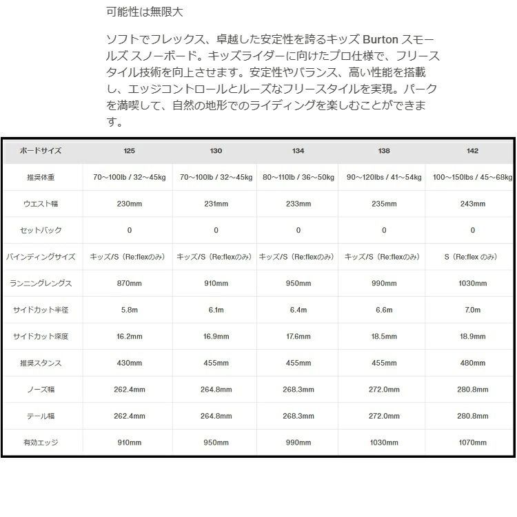 保証書付24-25