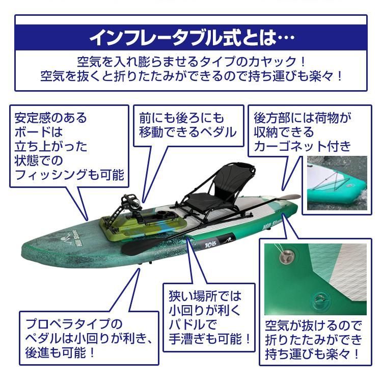 ボード