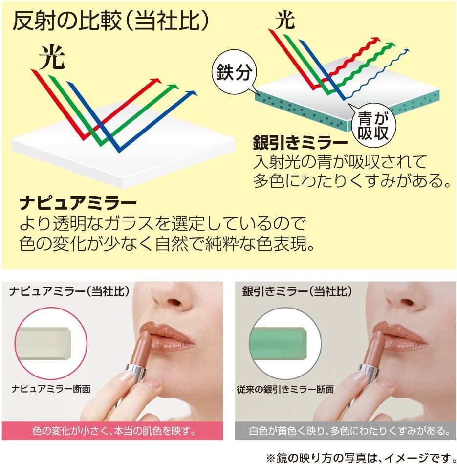 特価 ナピュアミラー 折り返せば高くなる プロモデル折立ナピ 上鏡