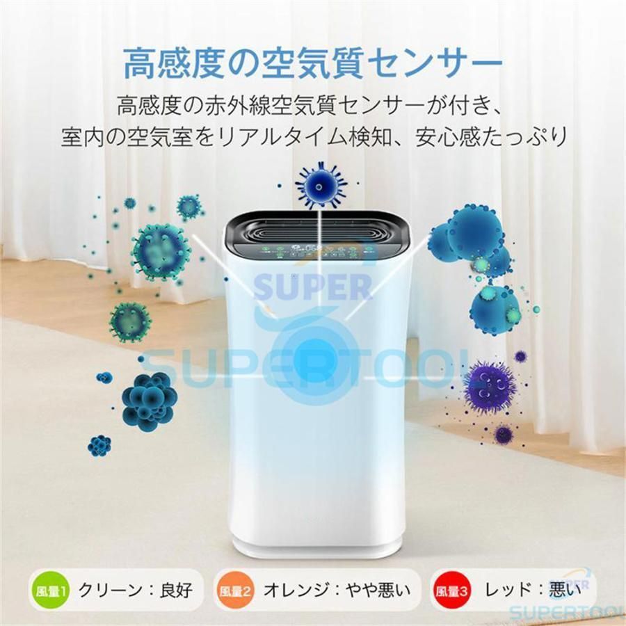 リモコン付 省エネ