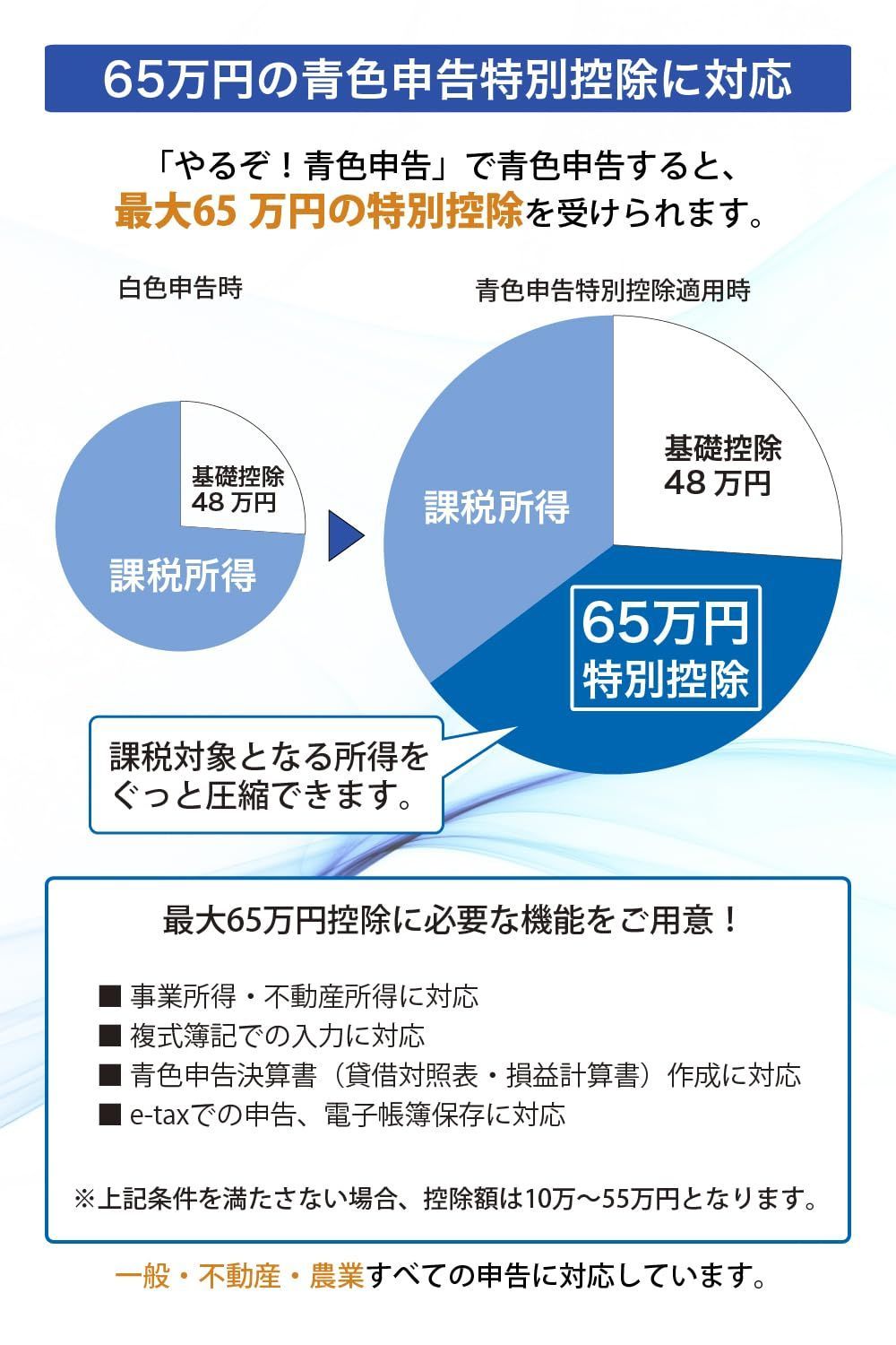 やるぞ 青色申告2026 ﾌﾘｰﾗﾝｽ･個人事業主のかんたん節税申告 for MAC