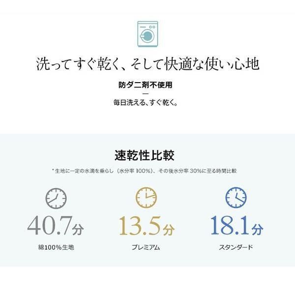 高密度 防ダニ敷カバー