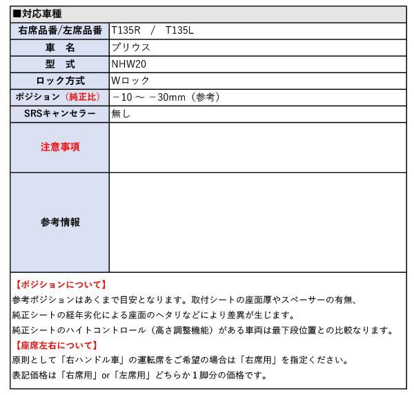 レカロAM19 NHW20