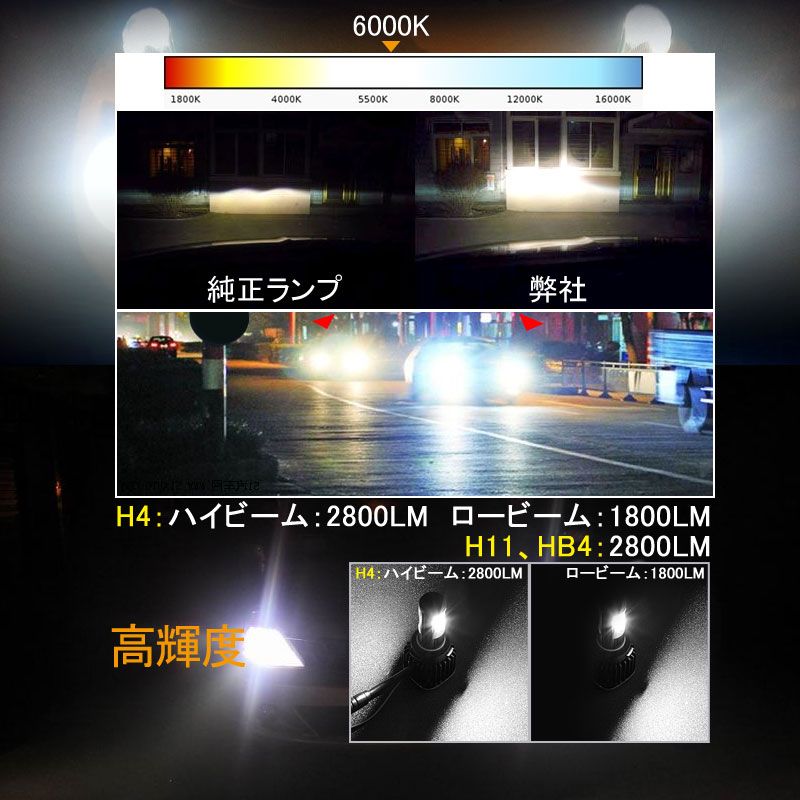 爆光