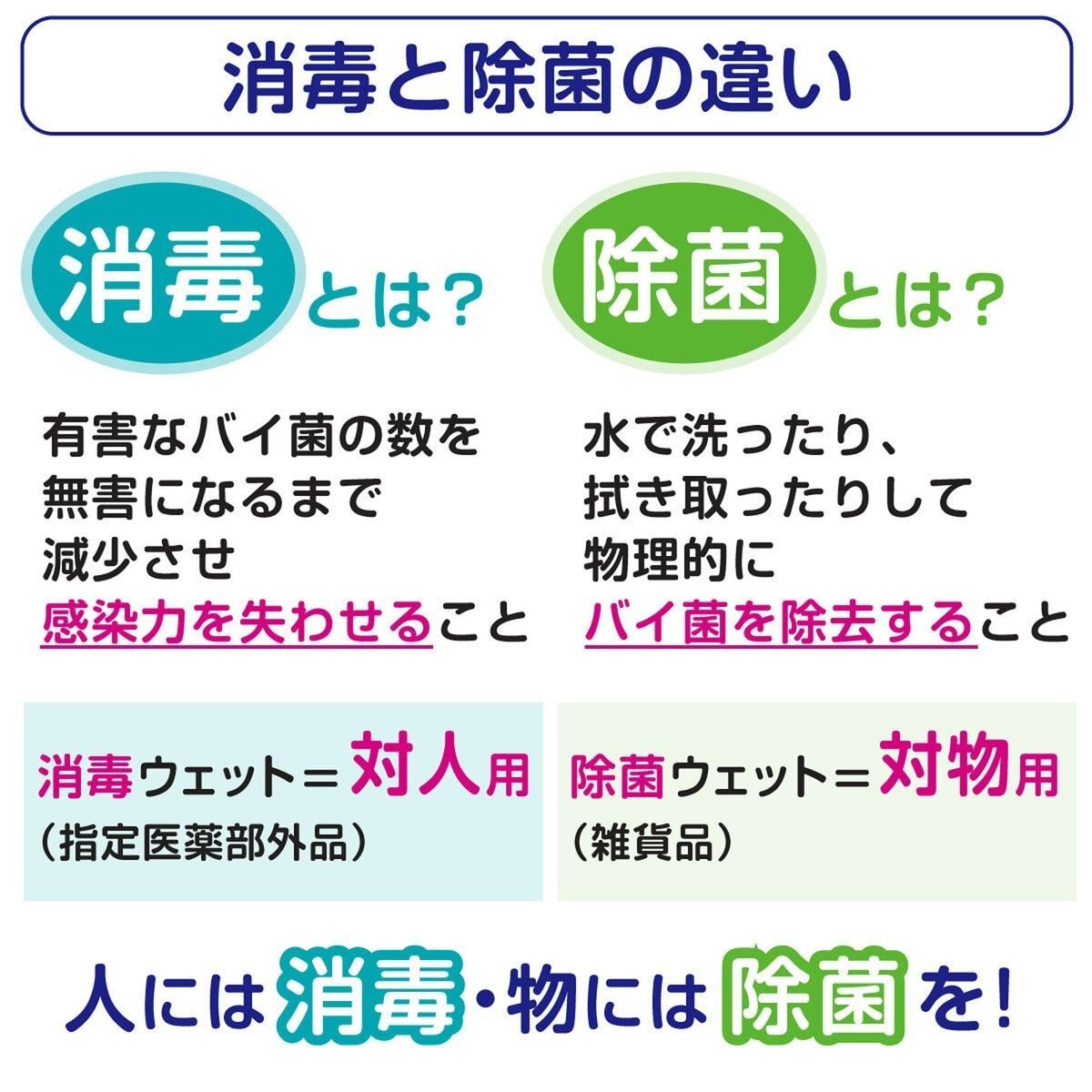 詰替え用