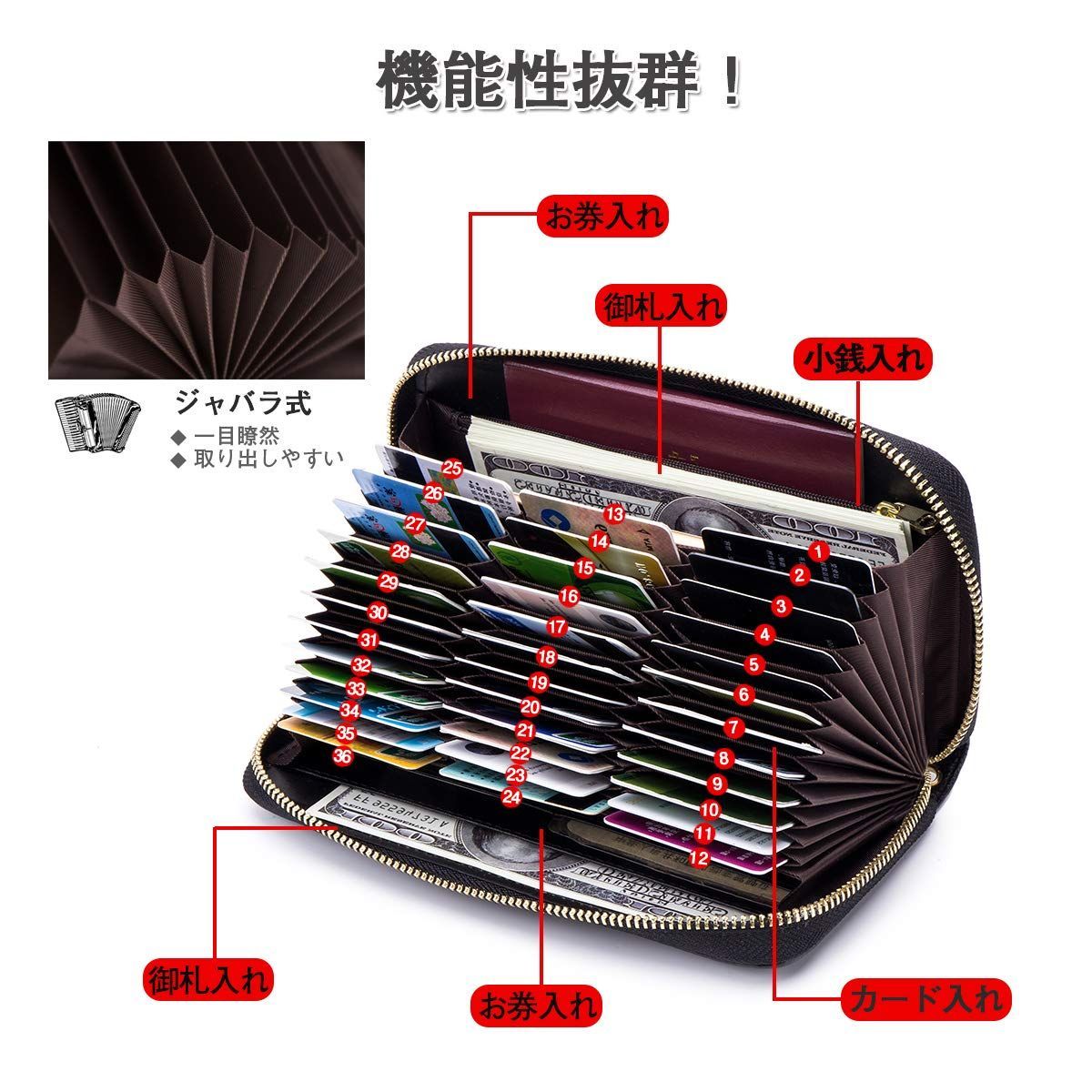 大得価 【特価セール】じゃばら Ｌ型 72枚収納 大容量 カードケース