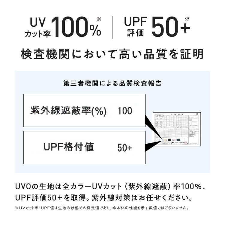 Wpc. 日傘 UVOウーボ3段折 無地タッセル ミニ ベージュ 折りたたみ傘