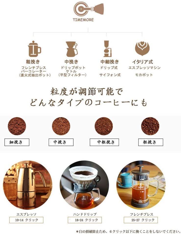 MAX 手挽きコーヒーミル