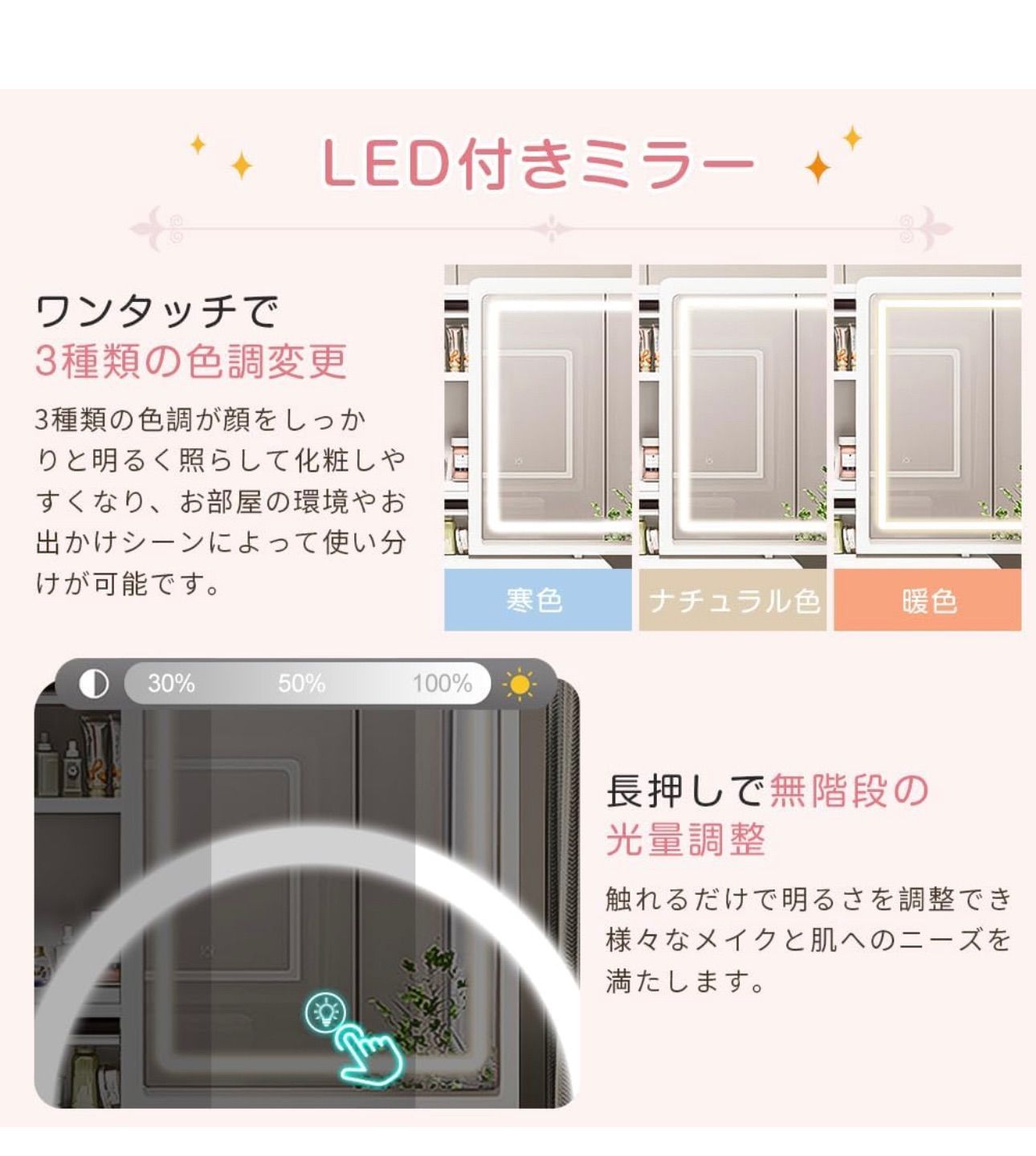 LED三色変更