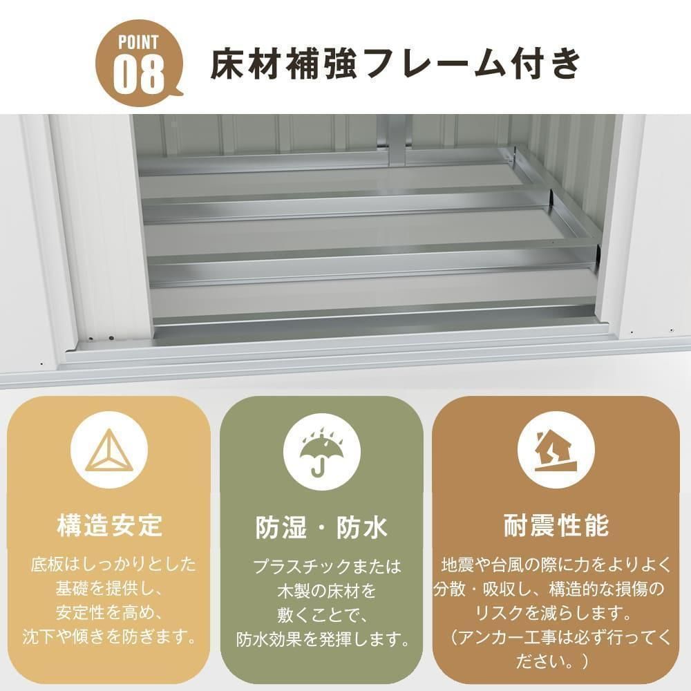 補強フレーム付き
