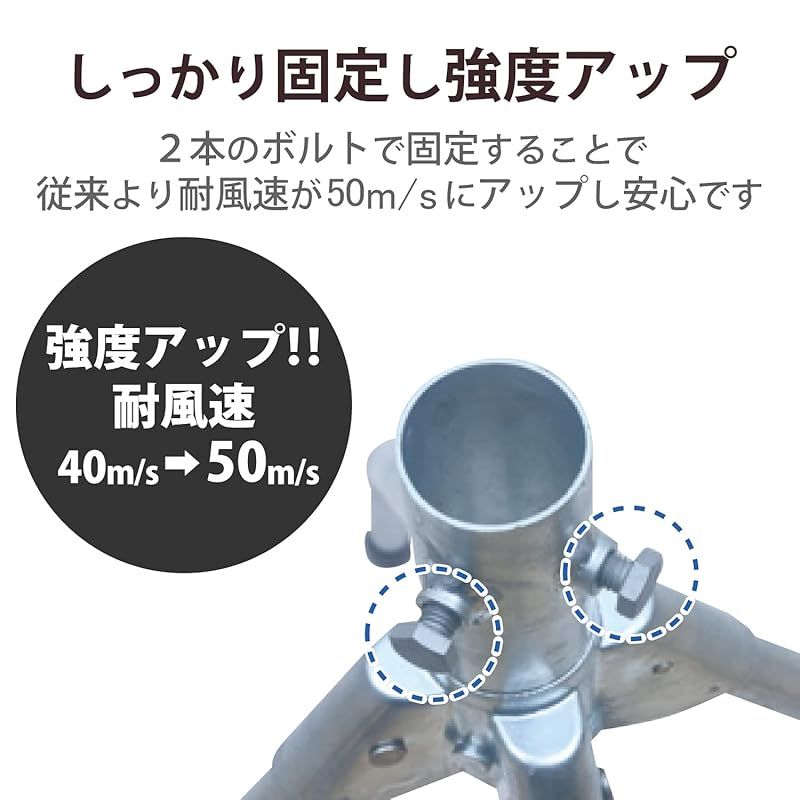 屋根馬