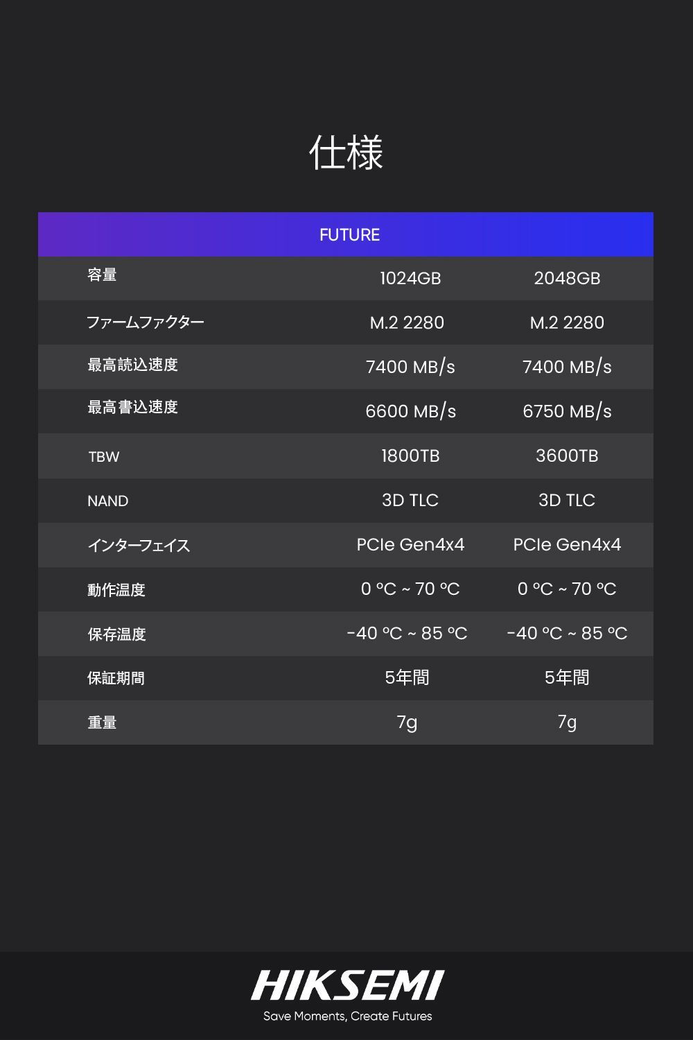 最大書込