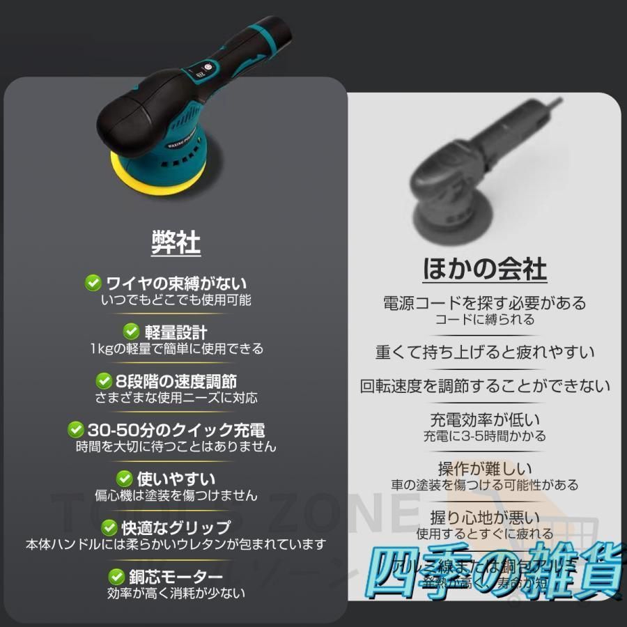 ホイール磨き