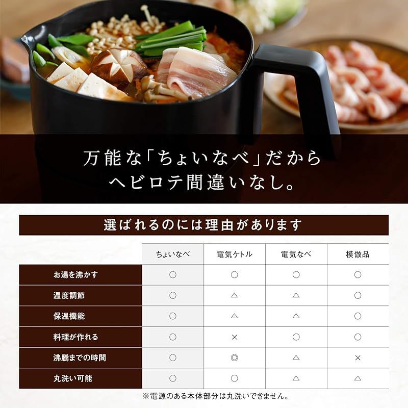 おりょうりケトル