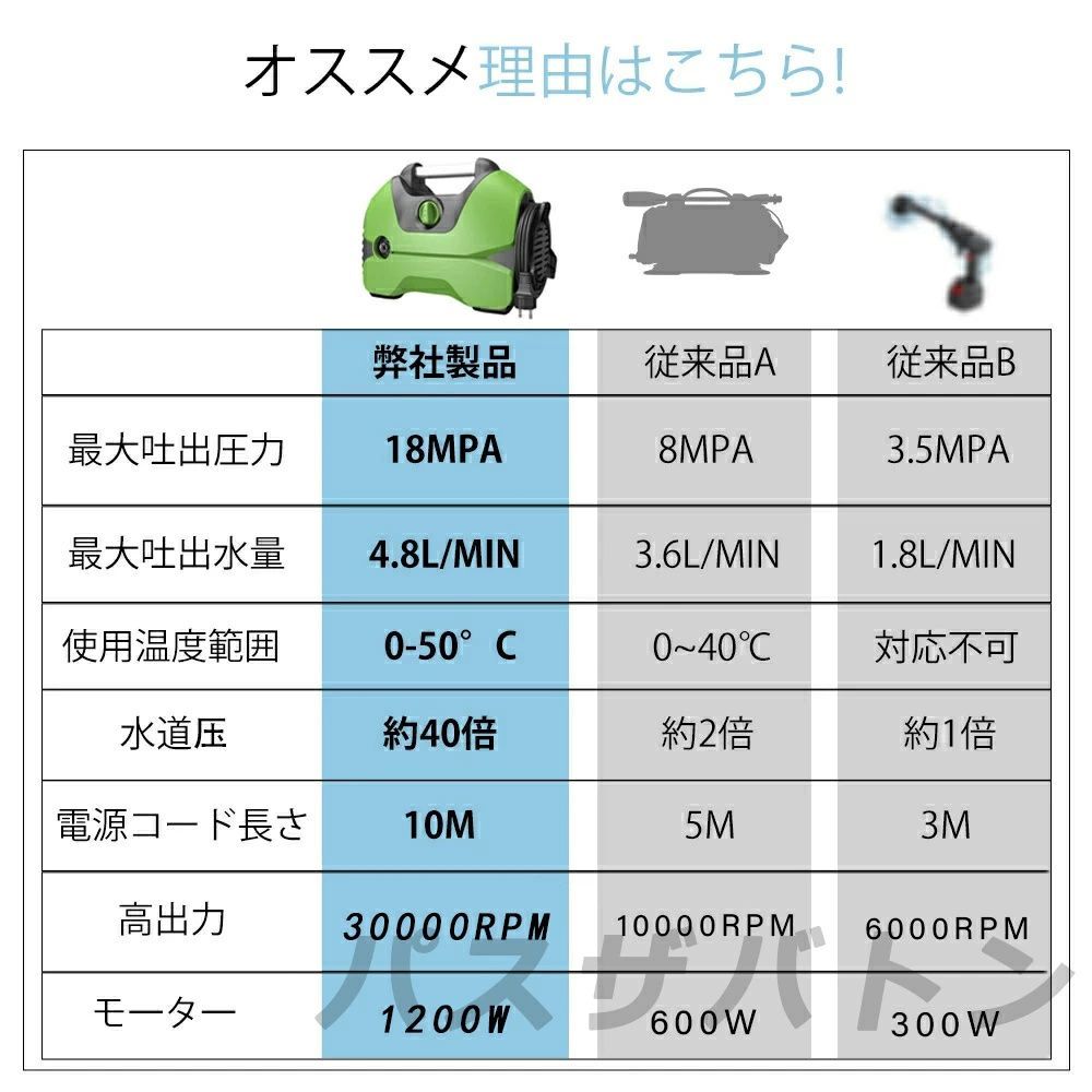 泥
