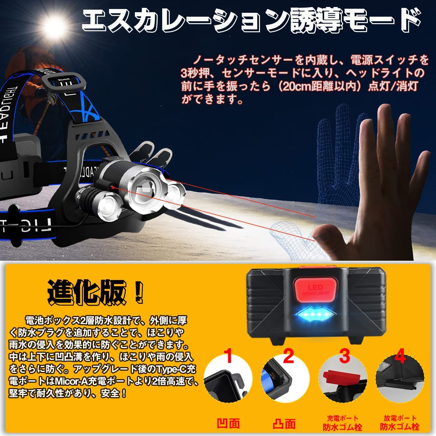 新品・即日発送】ヘルメット用 ライト ライト 地震 防災 停電 修理作業 夜釣り 散歩 キャンプ 登山 頭につける 最適 長時間使用 残量表示機能  照射角度調整 防水 軽量 最強 軍用 強力 明るさ ズーム4種点灯モード アウトドア用ヘッドライト ledライ - メルカリ