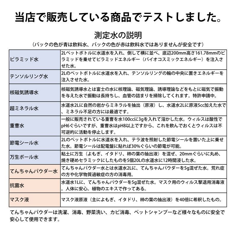 特別セール テンソルリング指輪, Tensor Ring 144MHZ - メルカリ