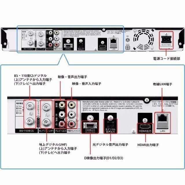 ☆音声ガイドで簡単操作☆SHARP☆ BD-S520 - メルカリ