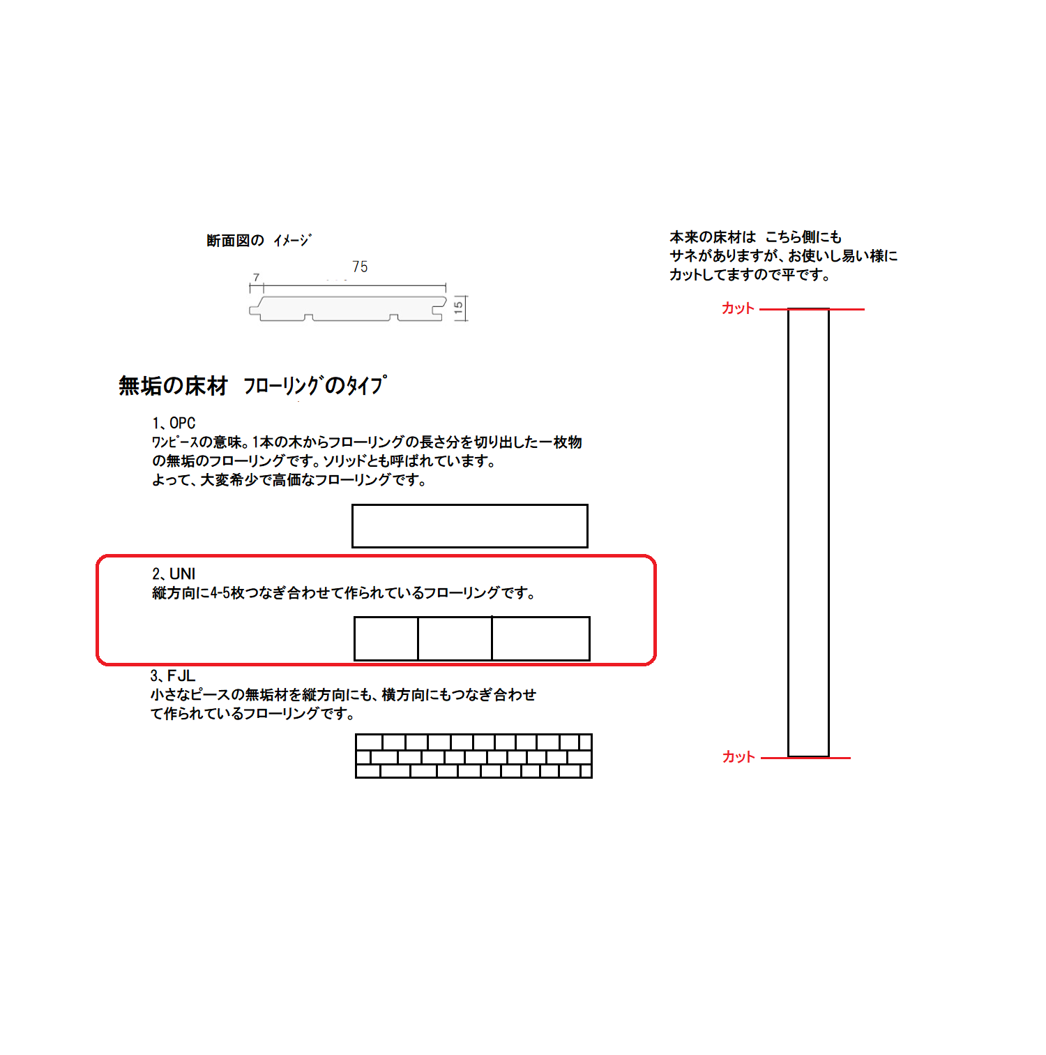 カリン　床材　無垢板　900　75巾　UNII　ﾌﾛｰﾘﾝｸﾞ　DIY　(NO.E09-10)