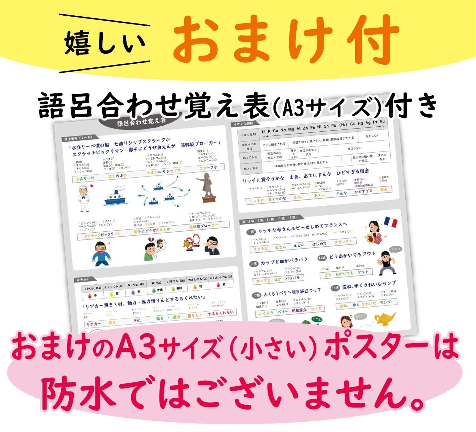 特価セール】ノートライフ お風呂ポスター 元素記号 中学理科 A２サイズ (60×42cm), image size:1516x1378