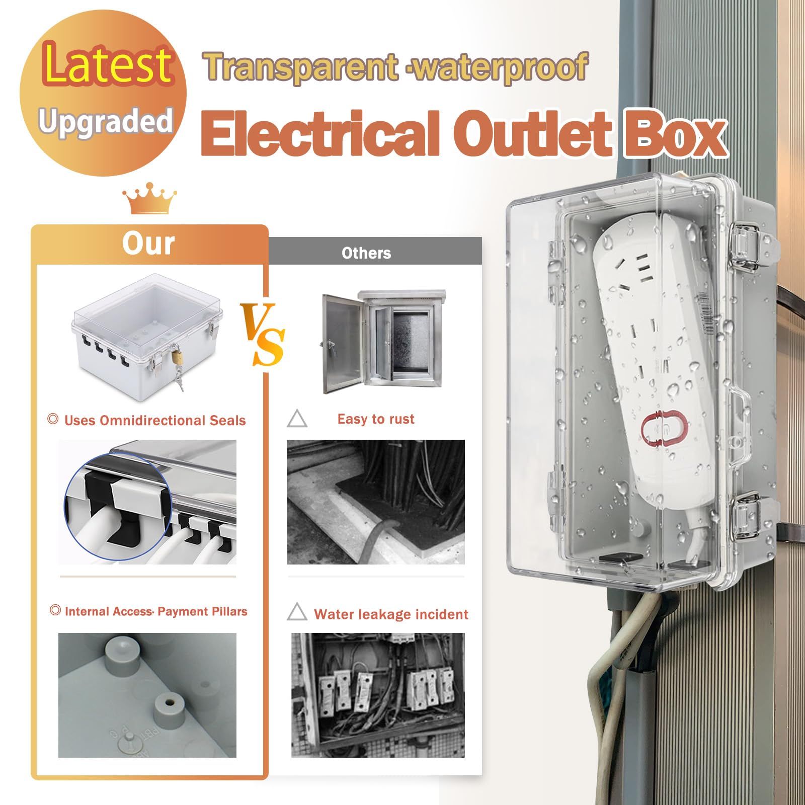 Otdorpatio ジャンクションボックス ヒンジ付きクリアカバー IP67防水 ABSプロジェクトボックス NPT1/4インチケ ABS  ジャンクションボックス IP66 ABS PC ヒンジ付きプラスチックエンクロージャ 電源電気接続ボックス 屋外用プラスチックボック ジャンクションボックス IP66 ABS PC ヒンジ付きプラスチックエンクロージャ 電源電気接続ボックス 屋外用プラスチックボック