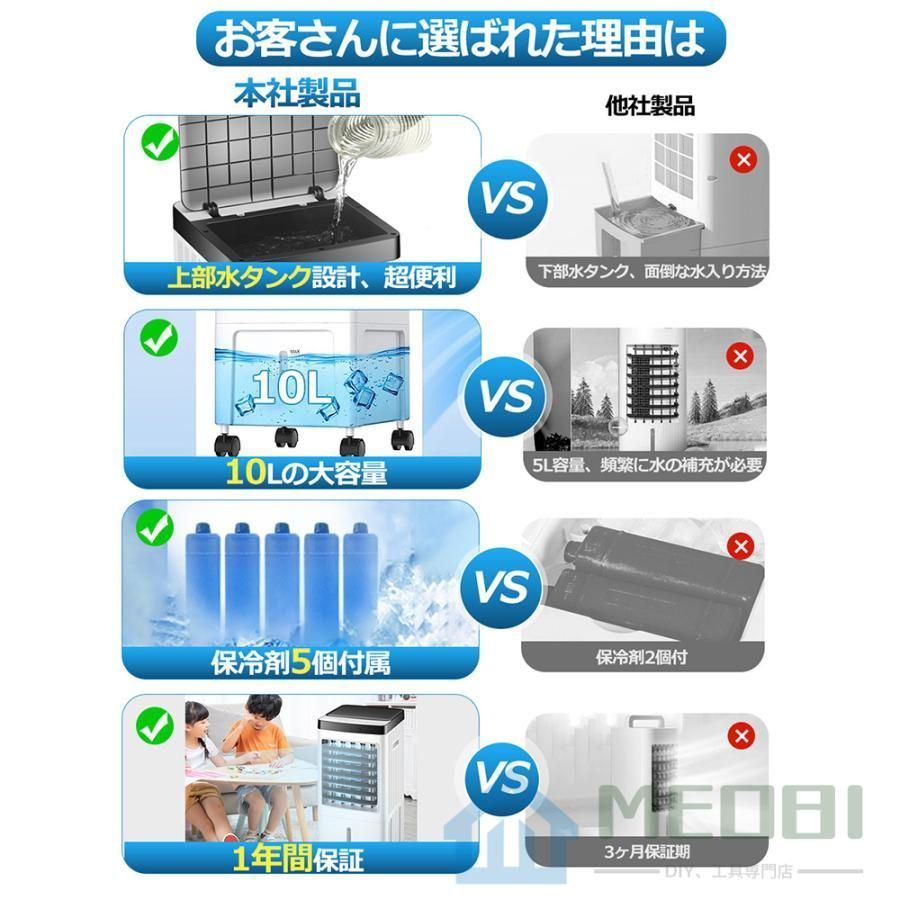 扇風機 サーキュレーター dcモーター 冷風機 冷風扇 リビング 羽なし 一台四役 小型 おしゃれ 保冷剤5個付 静音 10L大容量 首振り 衣類乾燥  熱中症対策 省エネ - メルカリ