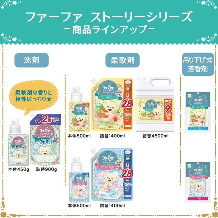 優良。フェイジョア株立ち 1.3M(鉢底から)品番C 優良。フェイジョア株