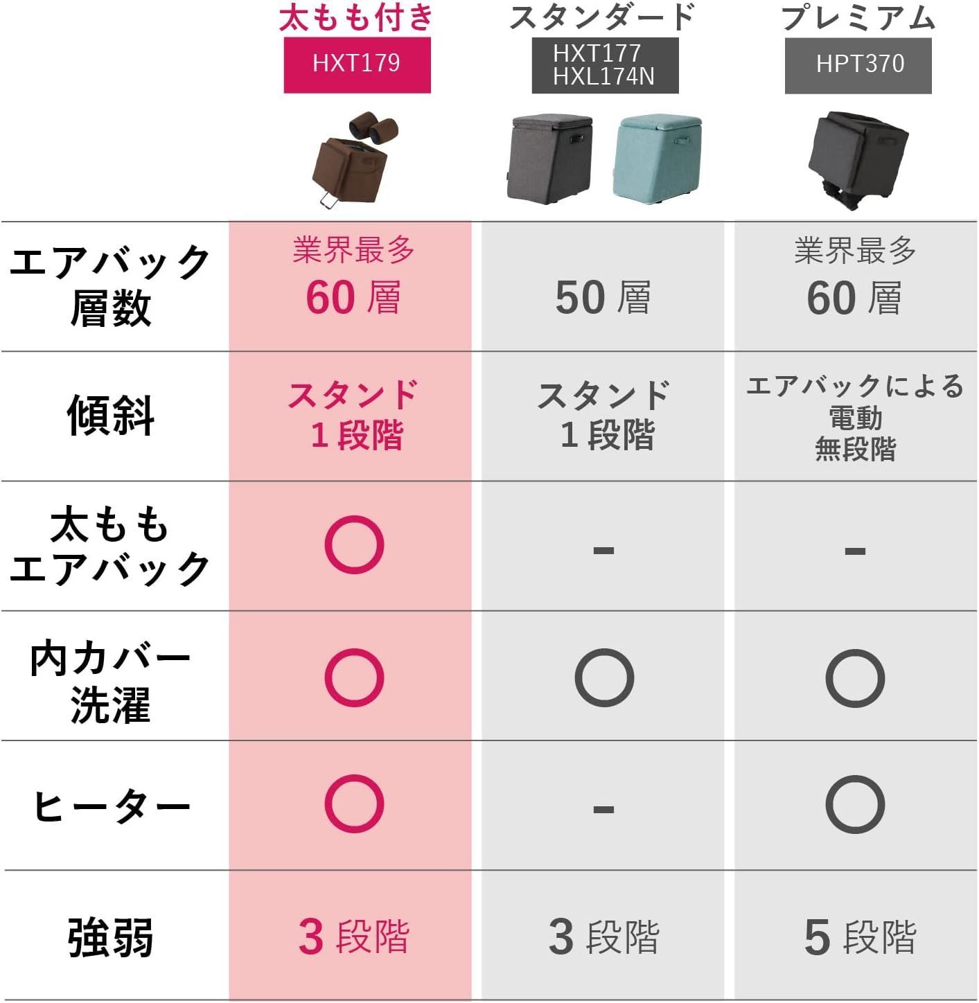 リュクス グレー
