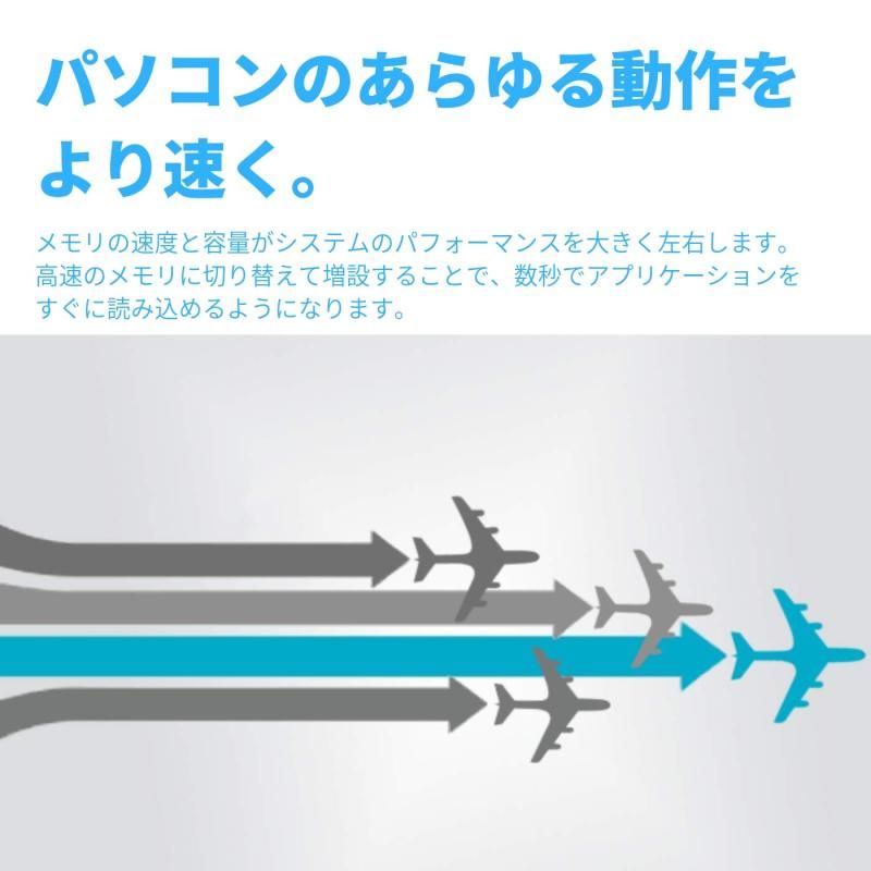 プラス