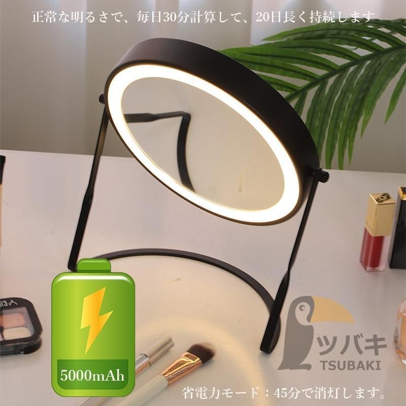 ledミラー