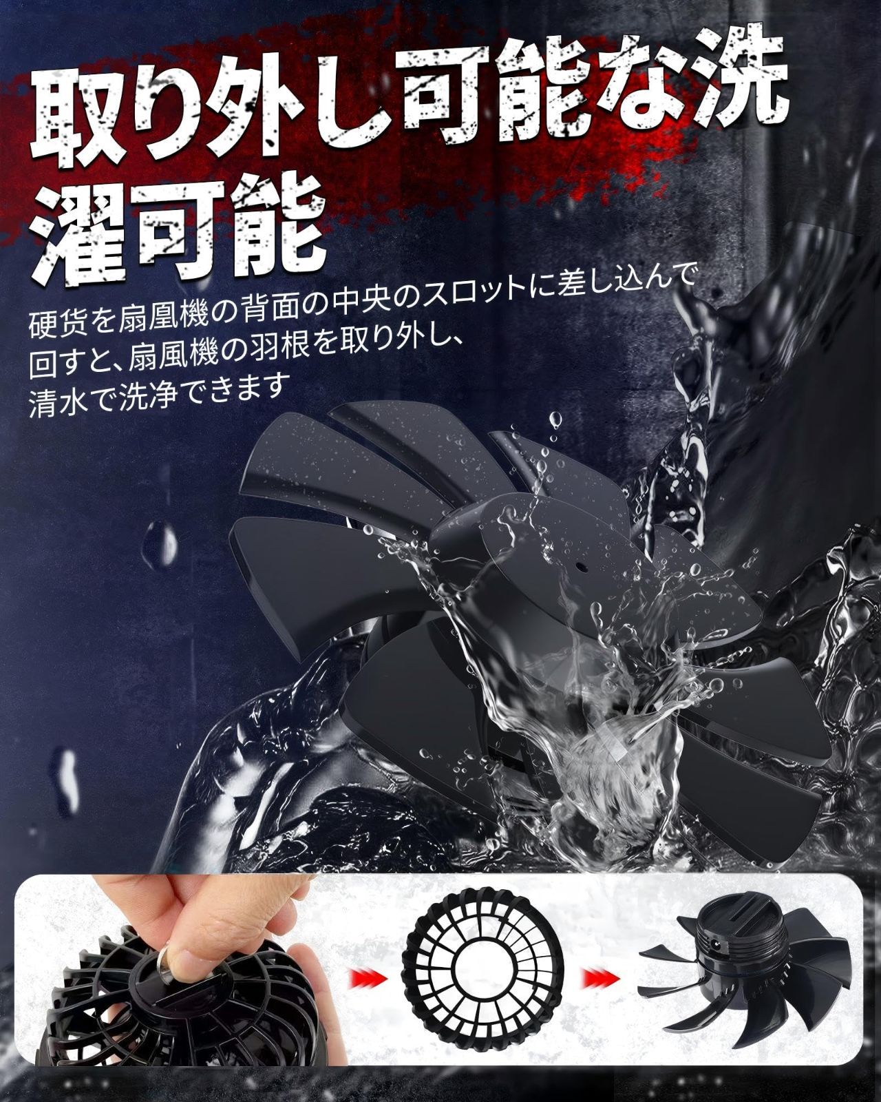 帽子付き 5段階風量調節 静音ファン 超軽量 熱中症予防服 作業ベスト 暑さ対策 ファンバッテリーセット 高所作業に対応 USB充電 25000mAh大容量 空調作業服 PSE認証済 ファンカバー付き happycool 2025新登場-32V超高出力-