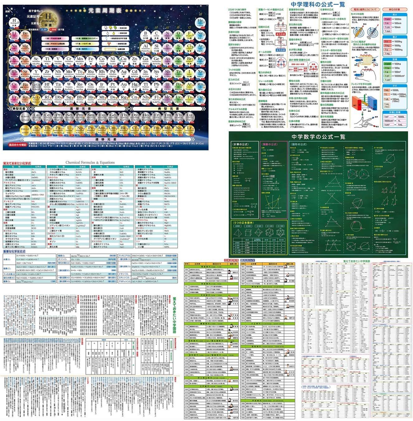 Amazonから発送 お風呂学習ポスターシリーズ 7枚セット 大 ￥1050割引