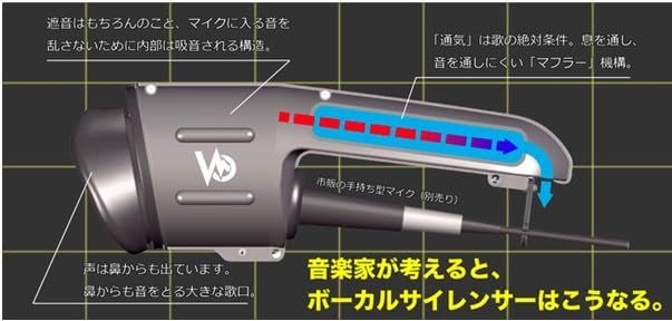 Ｖｏｉｃｅａｓｅ ヴォイシーズ