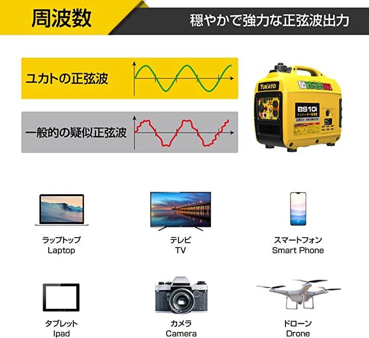 高出力正弦波インバーター搭載